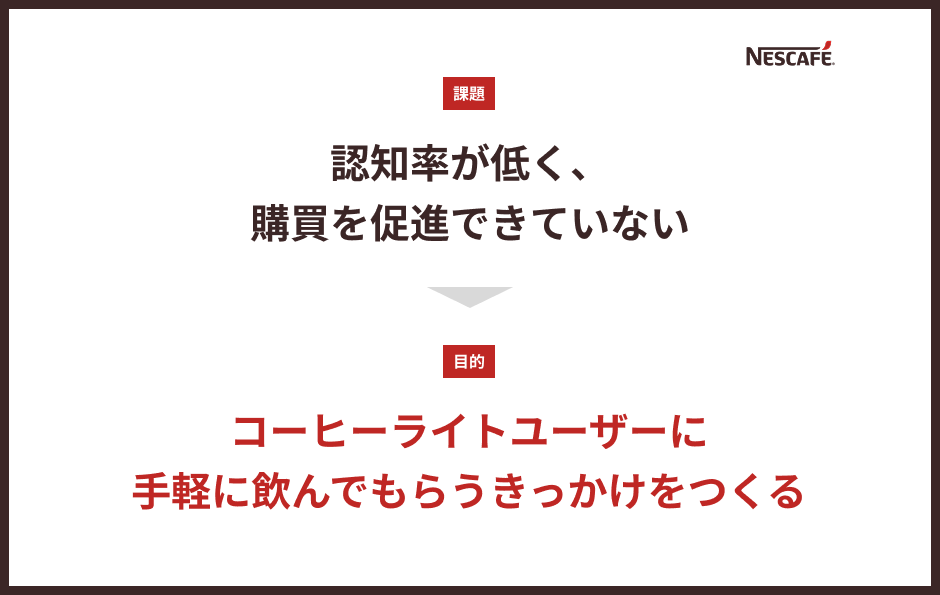 20〜30代の若者層がネスカフェエスプレッソベースを試したくなるアイデア 3