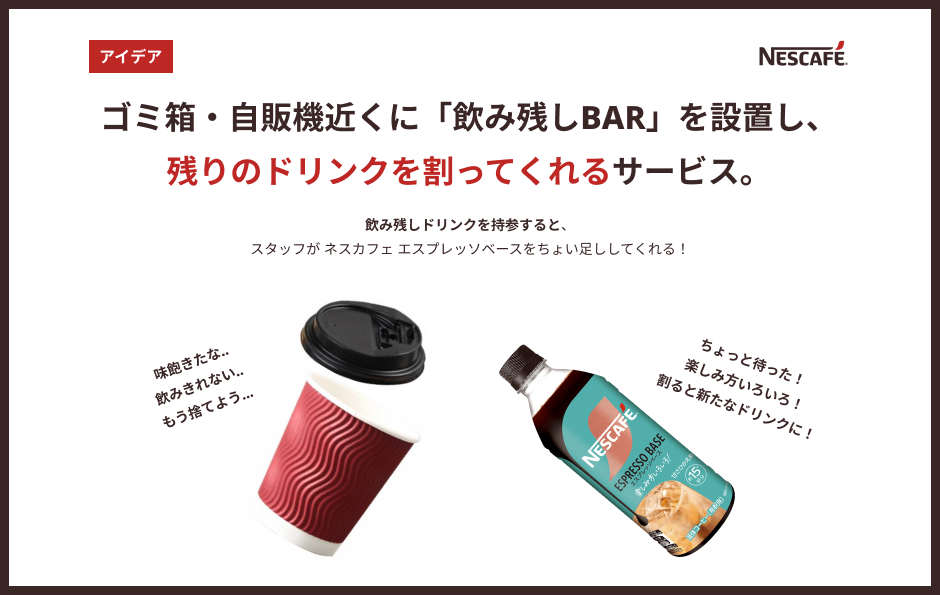 20〜30代の若者層がネスカフェエスプレッソベースを試したくなるアイデア 7
