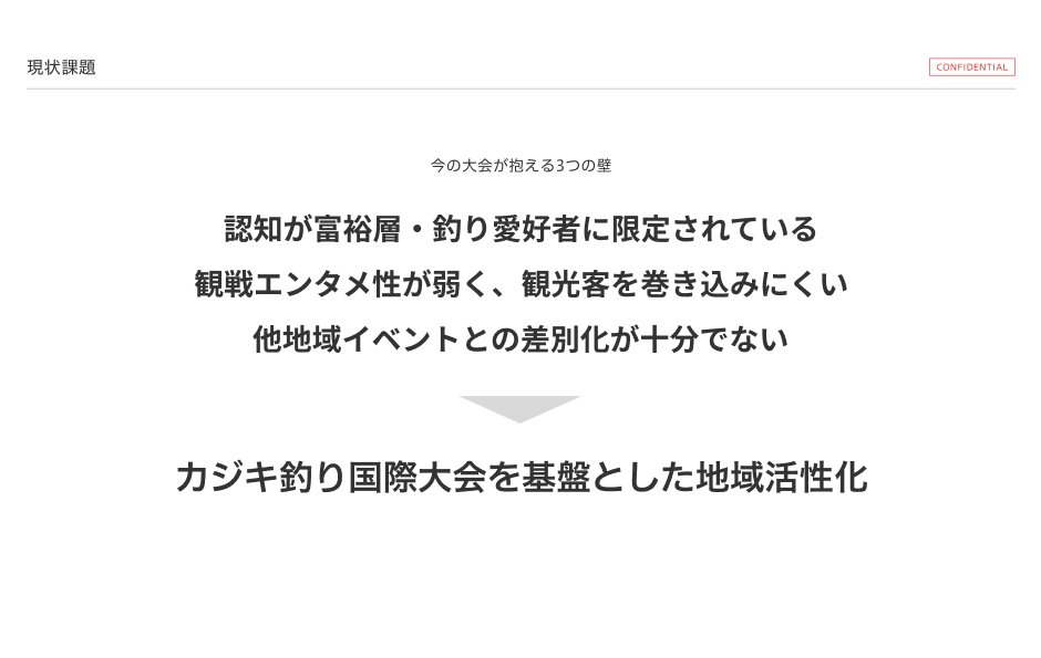 カジキ釣り国際大会を基盤とした地域活性化アイデア 2
