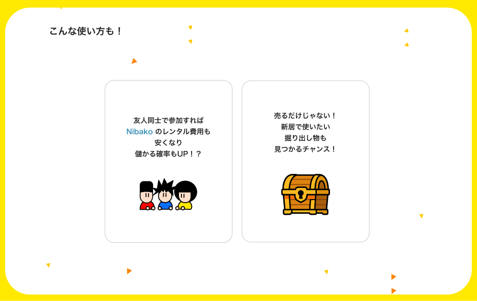 Nibakoのレンタル数を増やすアイデア 8