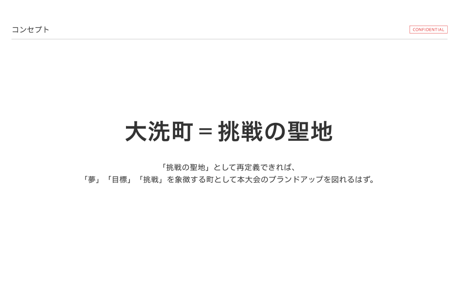 カジキ釣り国際大会を基盤とした地域活性化アイデア 12