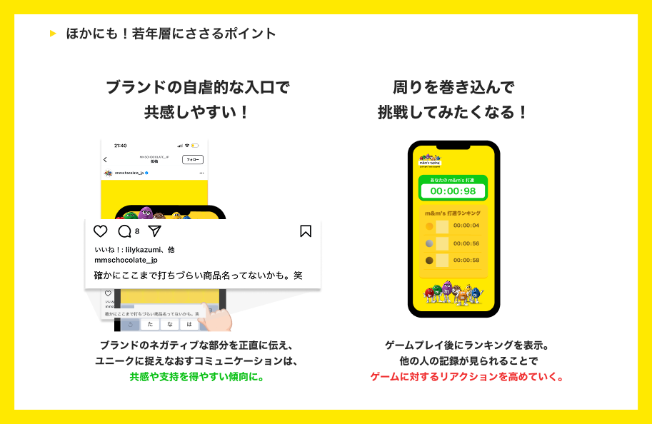 M&M'Sのブランドファン拡大、若年層の取り込みができるアイデア 9