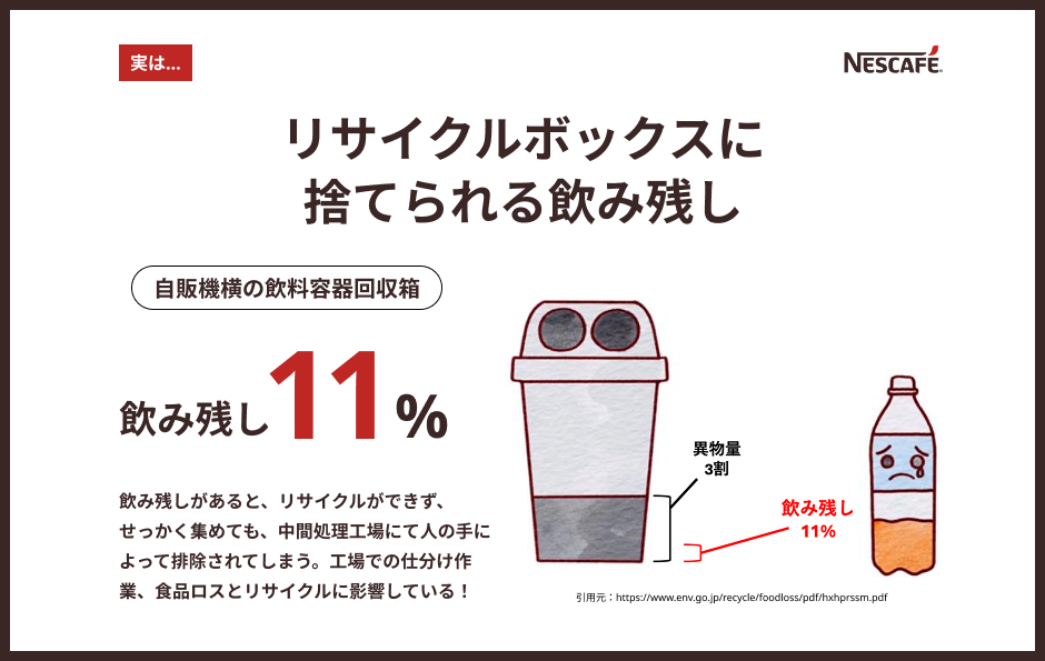 20〜30代の若者層がネスカフェエスプレッソベースを試したくなるアイデア 4