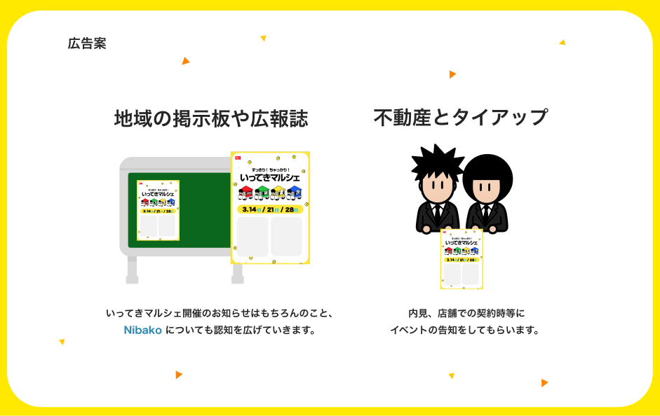 Nibakoのレンタル数を増やすアイデア 9