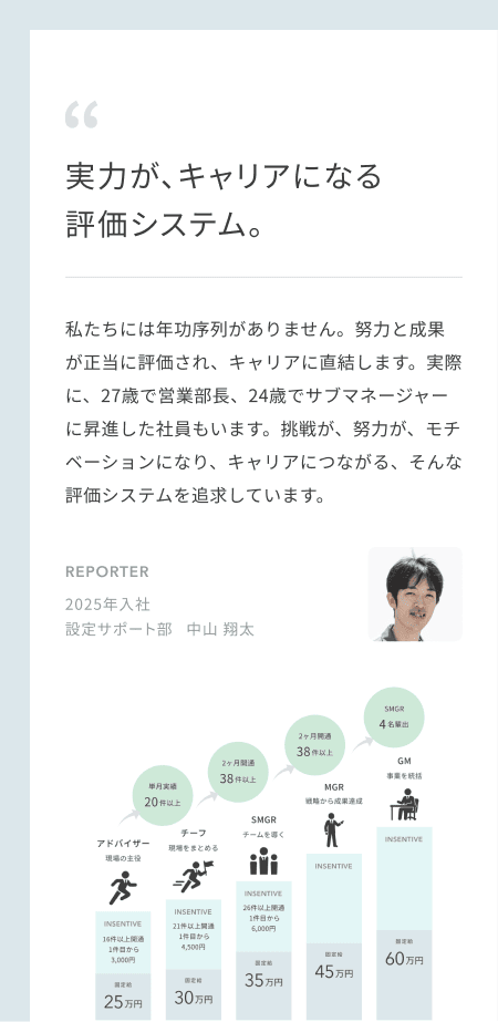 anfini株式会社 mobile screen 5