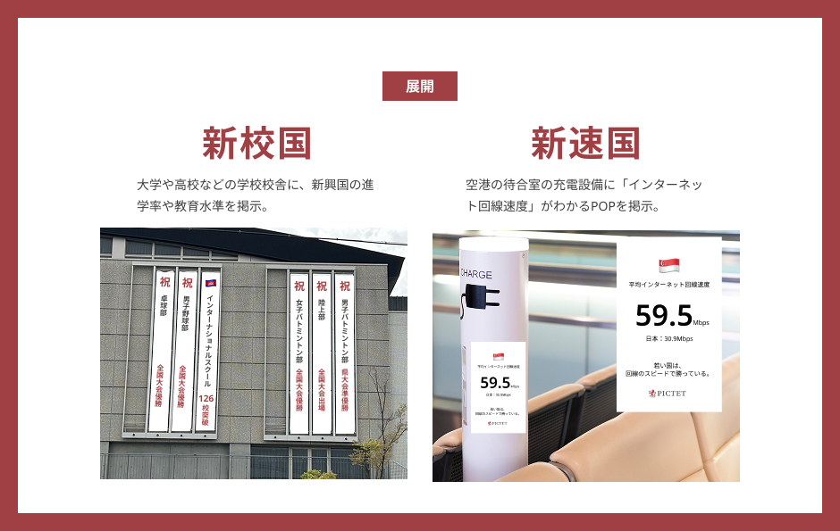 投資家がインド以外の新興国へ投資したくなるアイデア 10