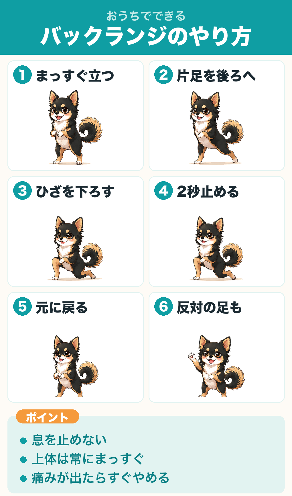 バックランジのやり方6ステップ。まっすぐ立つ、片足を後ろに引く、ひざを下ろす、2秒止める、床を押して戻る、反対の足も同じように