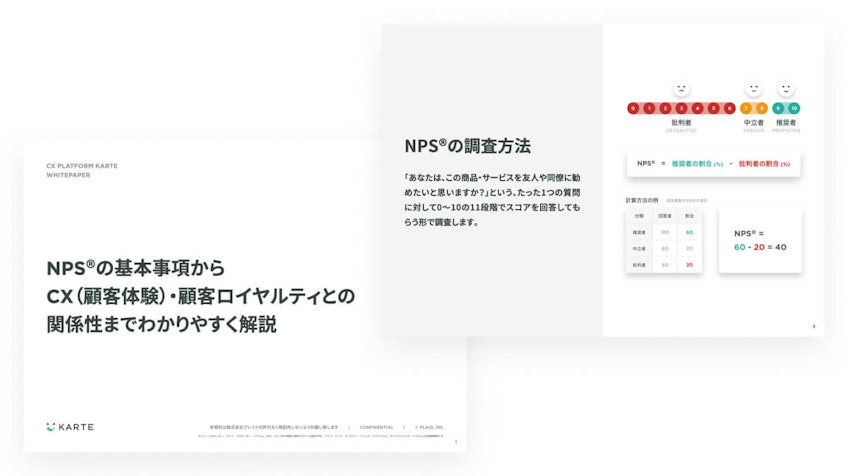 NPS®とCX(顧客体験)・顧客ロイヤリティとの関係性