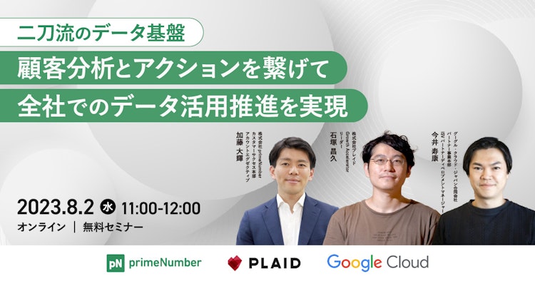 顧客分析とアクションを繋げて全社でのデータ活用推進を実現のサムネイル