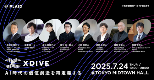 XDIVE｜AI時代の価値創造を再定義するイメージ