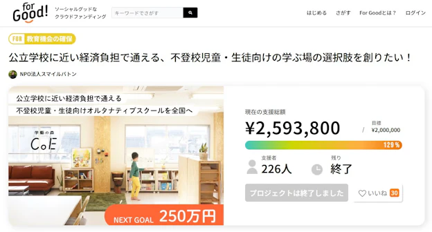 226人のご支援に心から感謝申し上げます