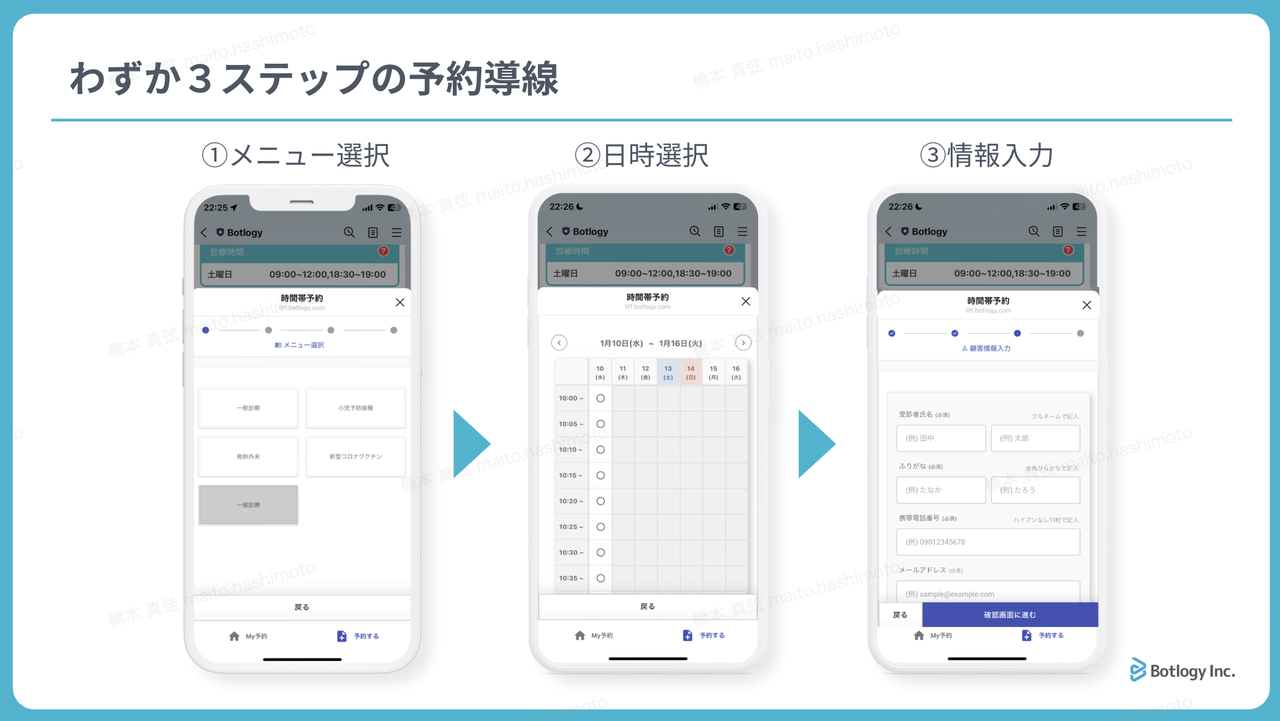 わずか3ステップの予約導線