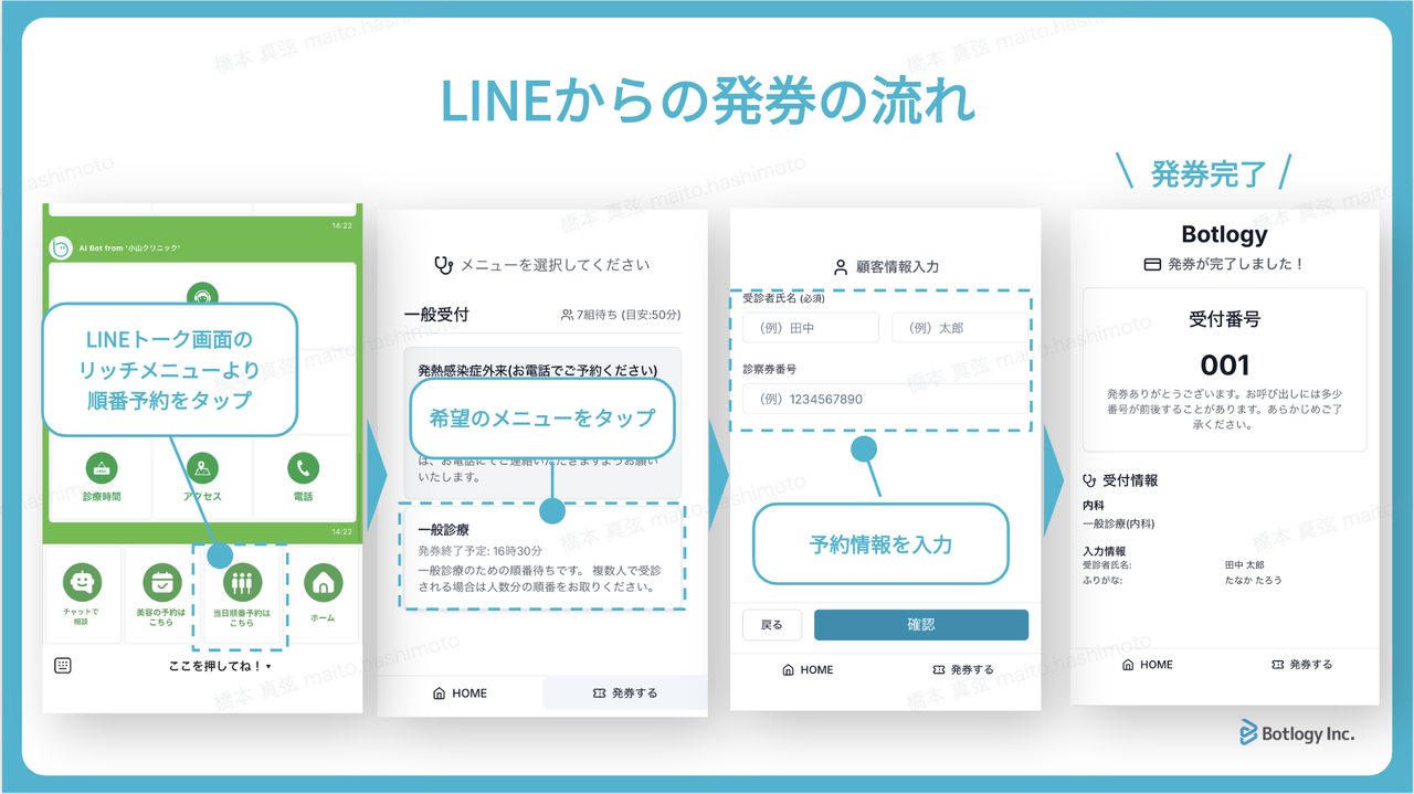 LINEからの順番予約発見の流れ