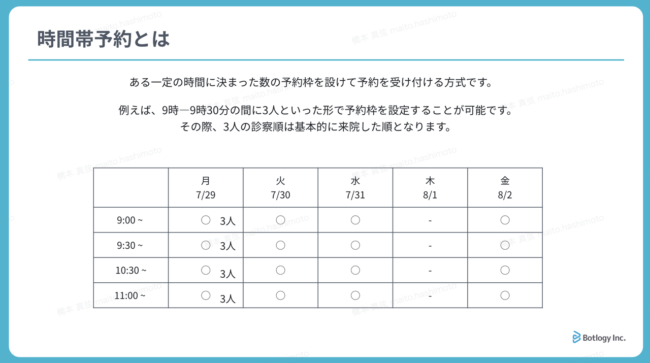 消化器内科で採用される時間帯予約について