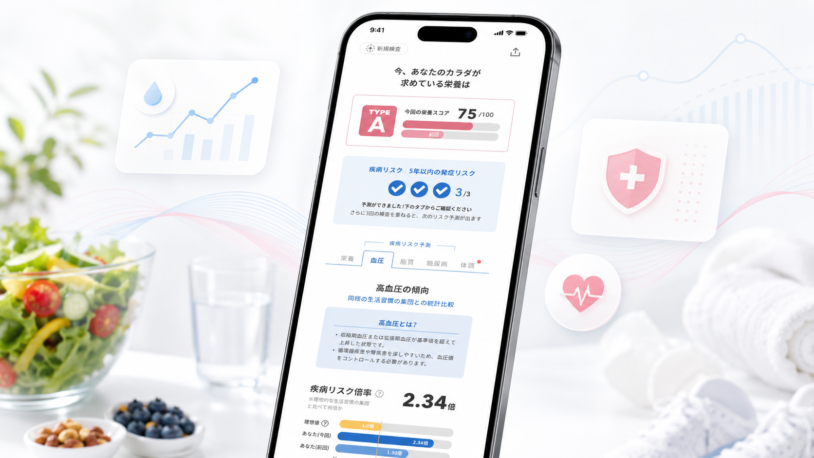 検査3回でわかる、あなたの「5年以内の疾病リスク」