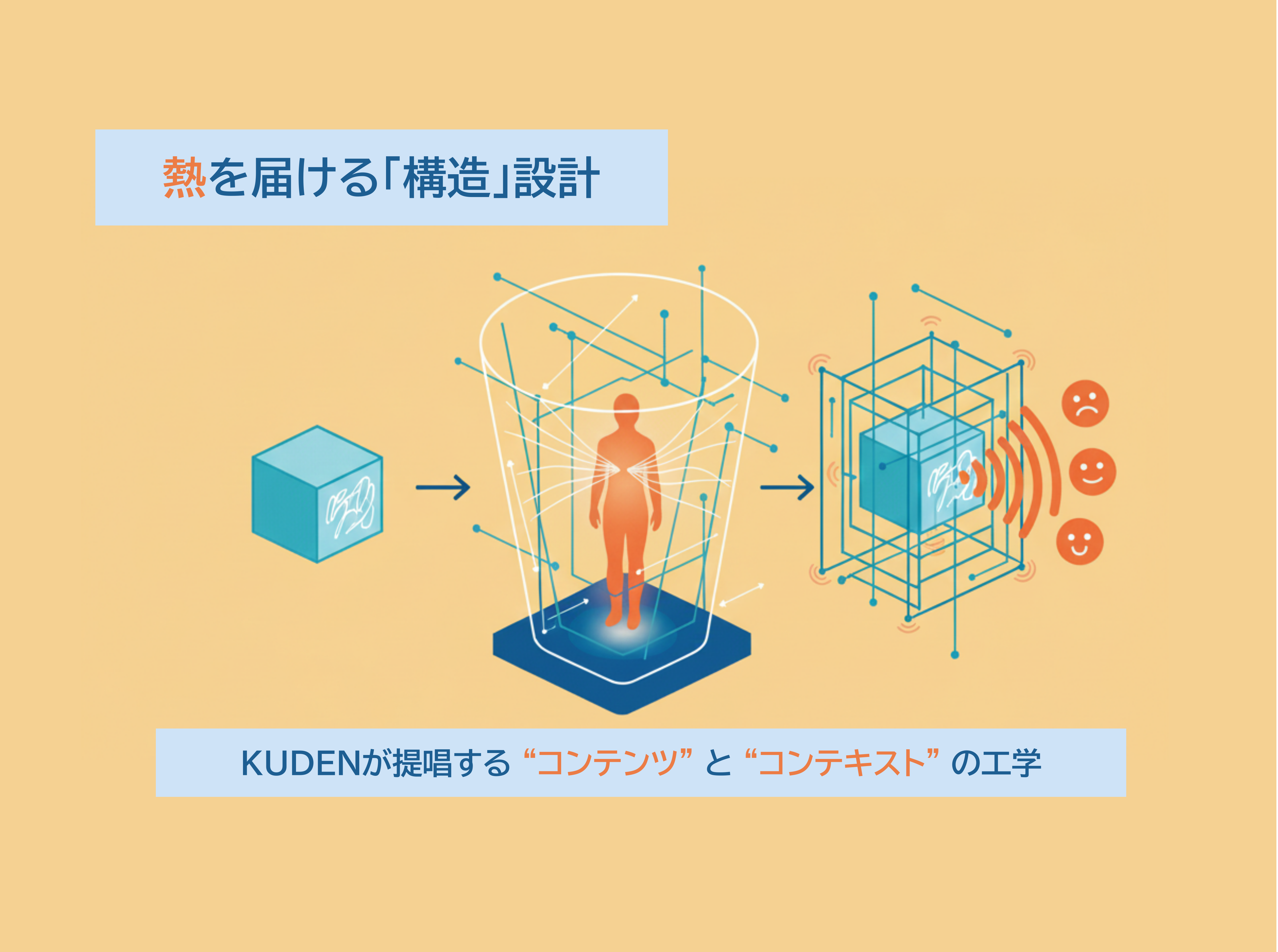 AGIはまだ来ない」オープン共同創業者が告白…GPT-5ローンチ失敗、企業95%が成果出せず、ChatGPT登場3年で迎えた転換期 | スマートニュース, image size:4486x3344