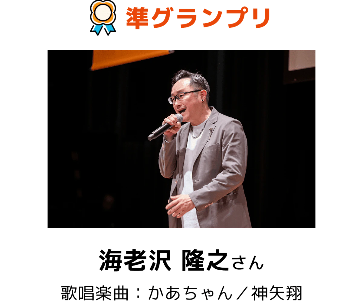 Second Prize Winner