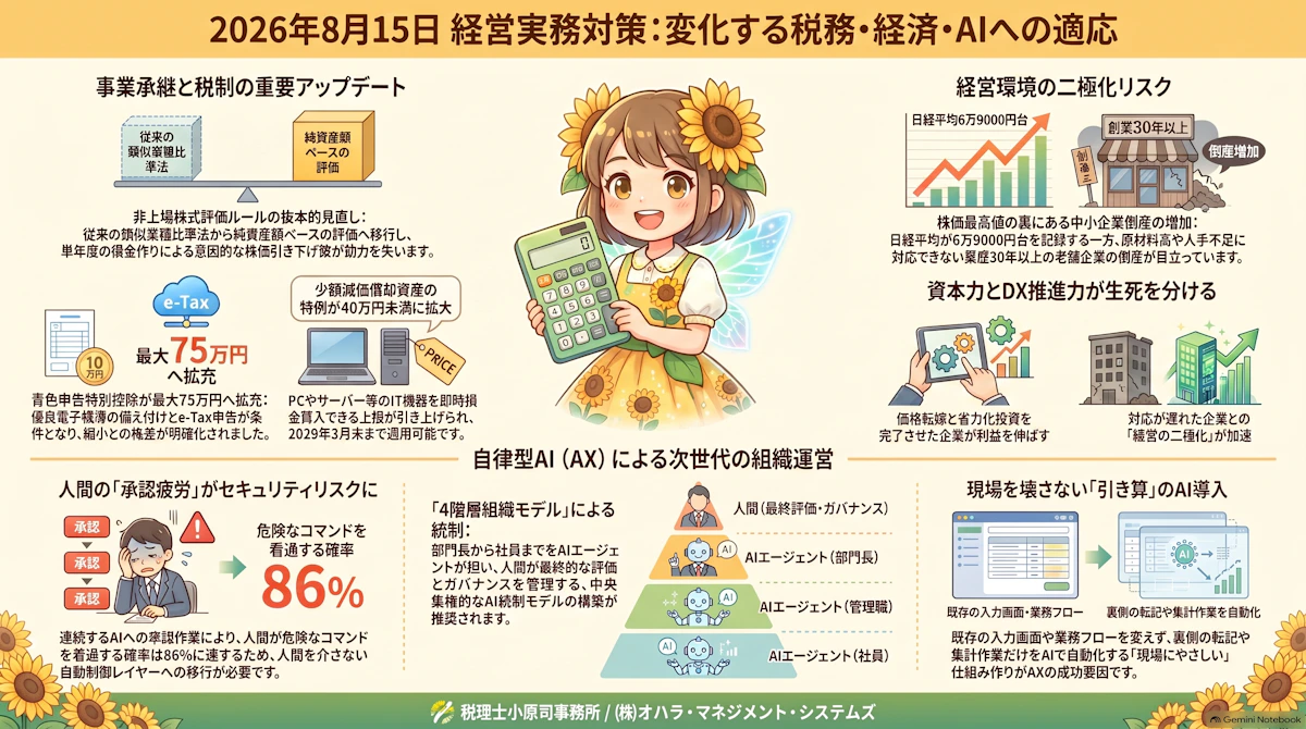 【2026年8月15日版】非上場株式評価の改定や倒産増に中小企業が対応する方法とは？