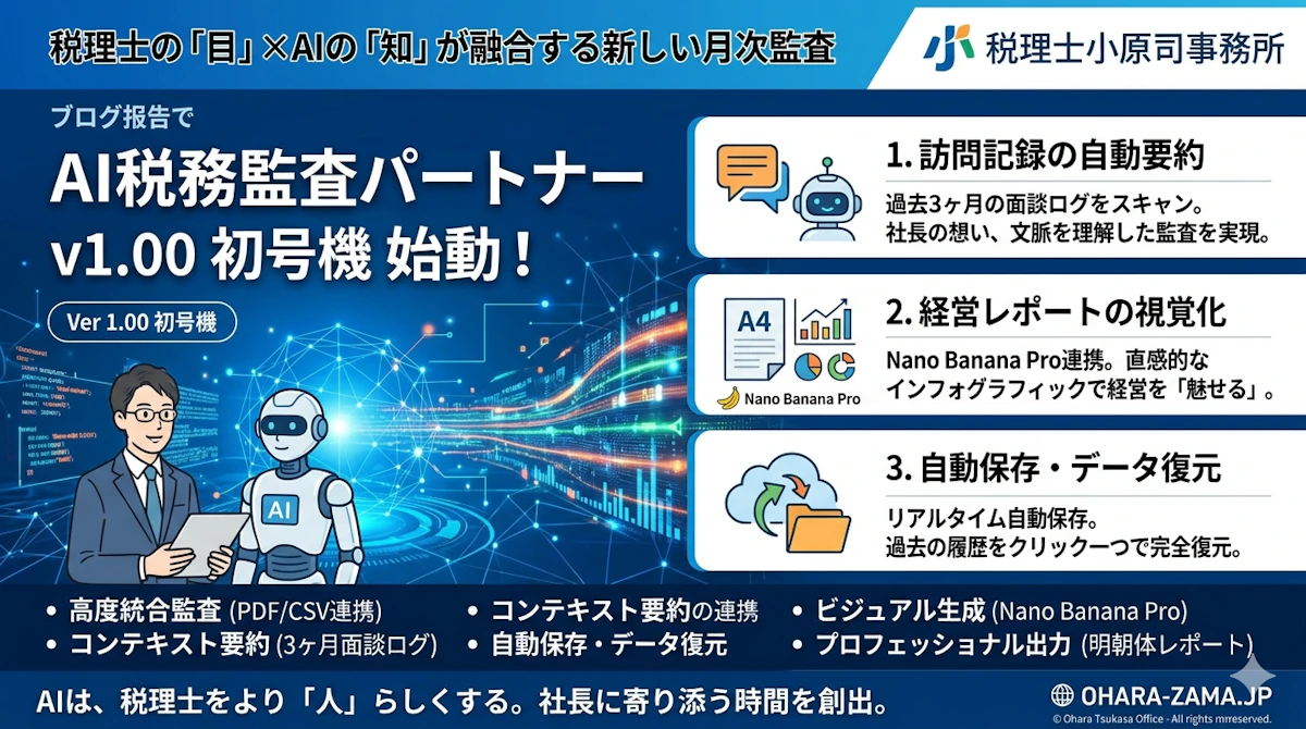 【v1.00完成】座間市から発信する次世代監査。AI税務監査パートナー初号機始動。税理士の「目」とAIの「知」が融合する新しい月次決算の形。