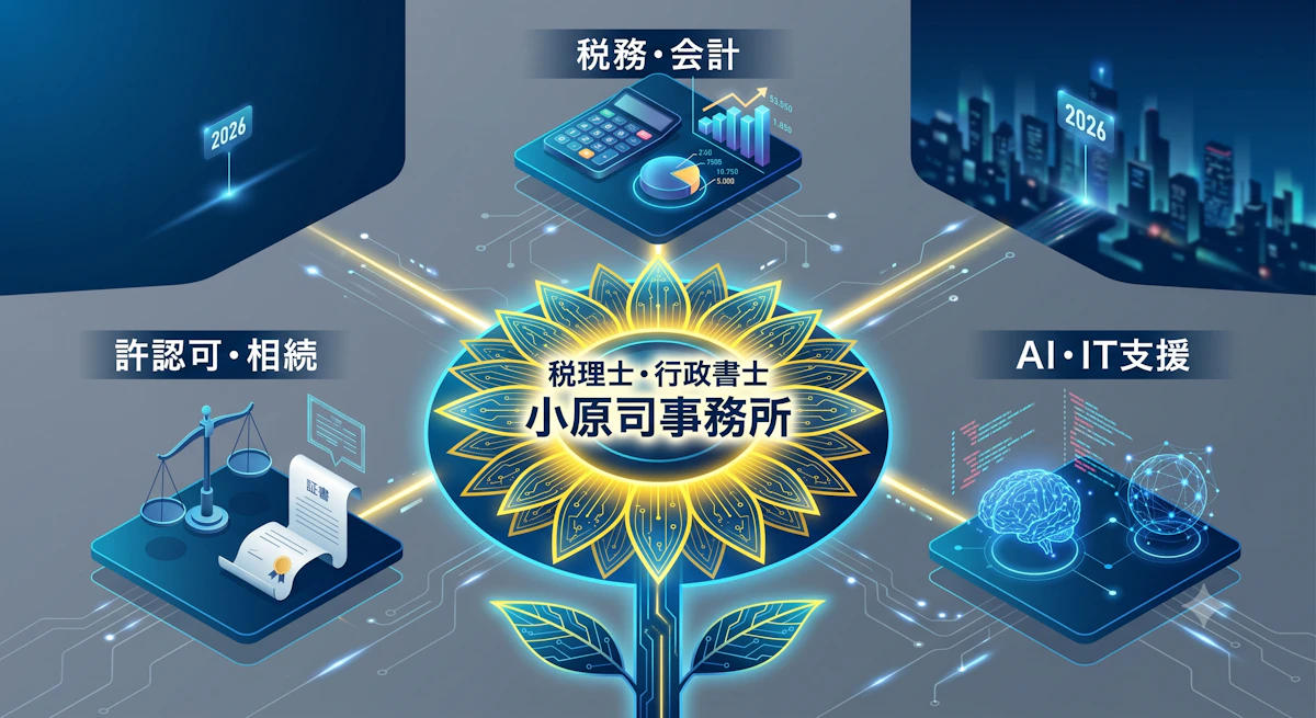 【サイト更新】行政書士登録と「ひまわり動画」の刷新。伝統の継承と、最新技術による視覚体験の進化。
