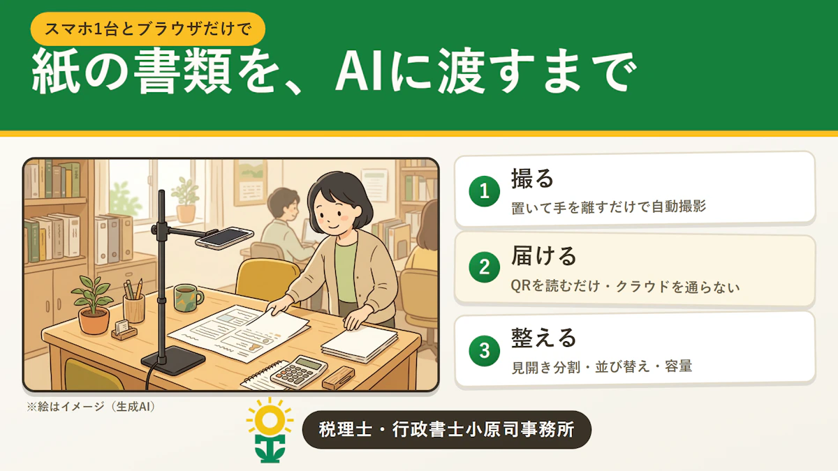 紙資料をAIに渡すまでを、スマホ1台とブラウザだけで