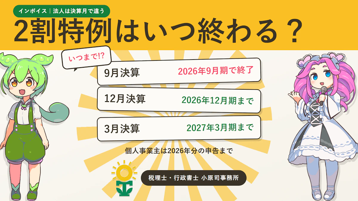 うちの消費税、2.5倍!? インボイス2割特例はいつ終わる？業種別の納税額と、今やるべきこと