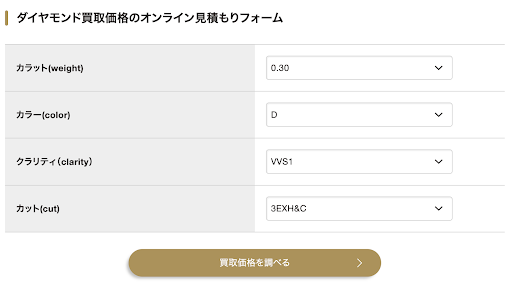 ダイヤモンド相場表