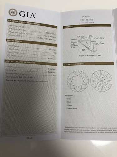 ダイヤモンドルース  1ct D VS-1 Excellent