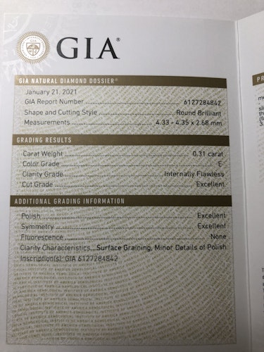 ダイヤモンドルース 0.31ct E 3EX