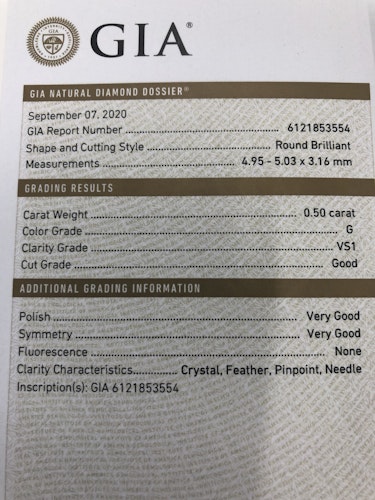 ダイヤモンドルース  0.5ct G VS-1 Good