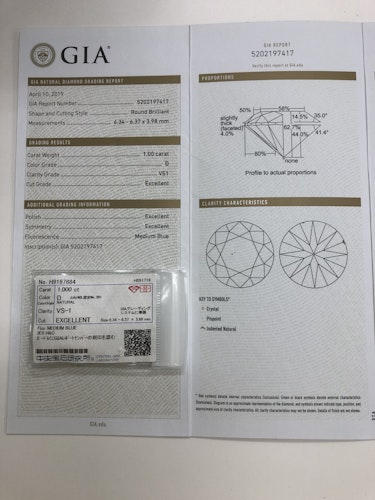 ダイヤモンドルース  1ct D VS-1 3EX