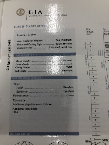 ダイヤモンドルース  1.03ct E VVS-2 3EX