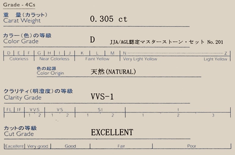 grade 4c