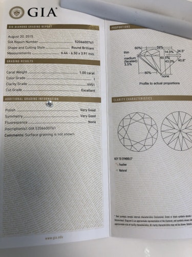 ダイヤモンドルース  1ct I VVS-1 Excellent