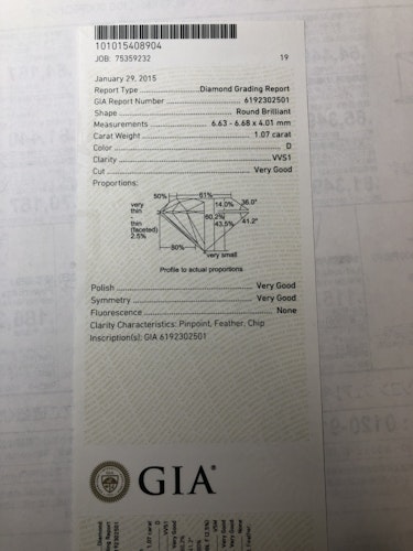 ダイヤモンドルース  1.07ct D VVS-1 Very Good