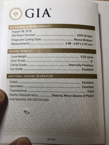 ダイヤモンドルース 0.25ct D 3EX