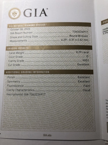 ダイヤモンドルース 0.29ct D VVS-1 Excellent