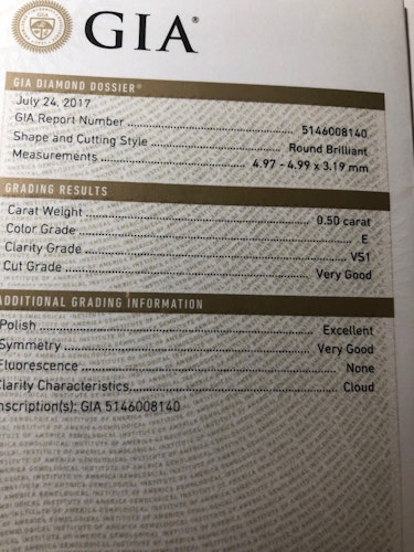 ダイヤモンドルース  0.5ct E VS-1 Very Good