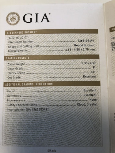 ダイヤモンドルース  0.35ct F SI-1 3EX