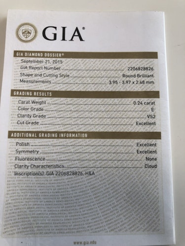 ダイヤモンドルース  0.24ct E VS-2 3EX