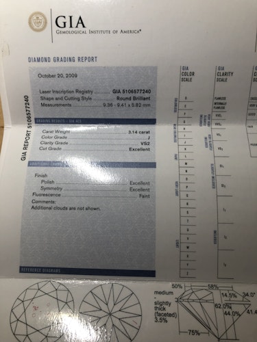 ダイヤモンドルース  3.14ct J VS-2 3EX