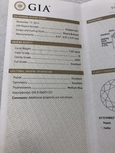 ダイヤモンドルース  1.02ct D VVS-1 3EX