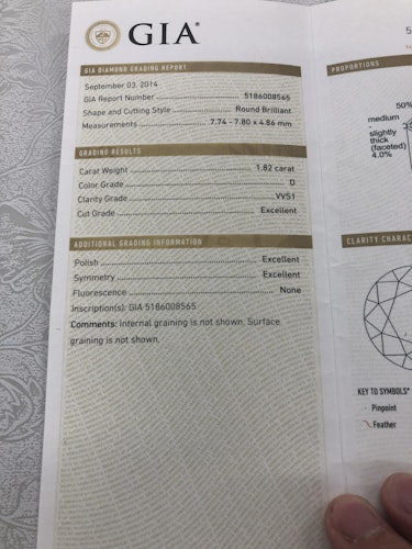 ダイヤモンドルース  1.82ct D VVS-1 3EX