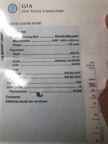 ダイヤモンドルース  1.07ct H VS-2 Excellent