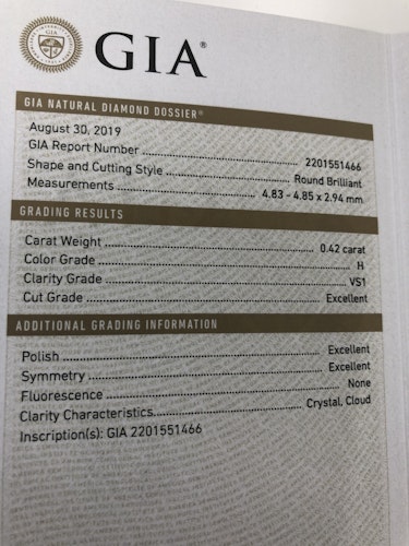 ダイヤモンドルース  0.42ct H VS-1 3EX