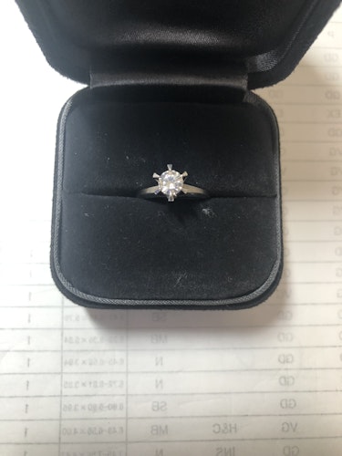 ダイヤモンドリング(指輪) pt900 1ct