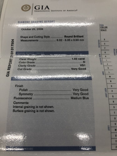 ダイヤモンドルース  1.02ct D VS-1 Very Good