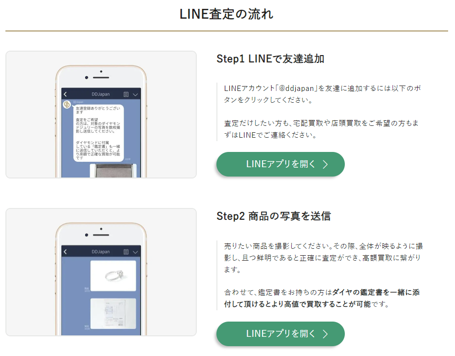 LINE買取査定