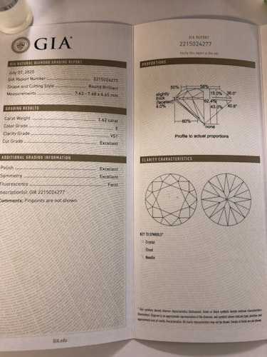 ダイヤモンドルース 1.62ct E VS-1 3EX