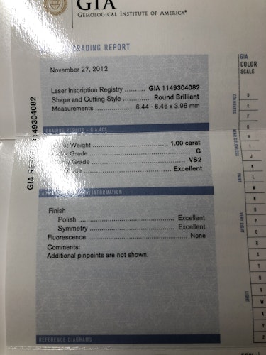 ダイヤモンドルース 1ct G VS-2 3EX